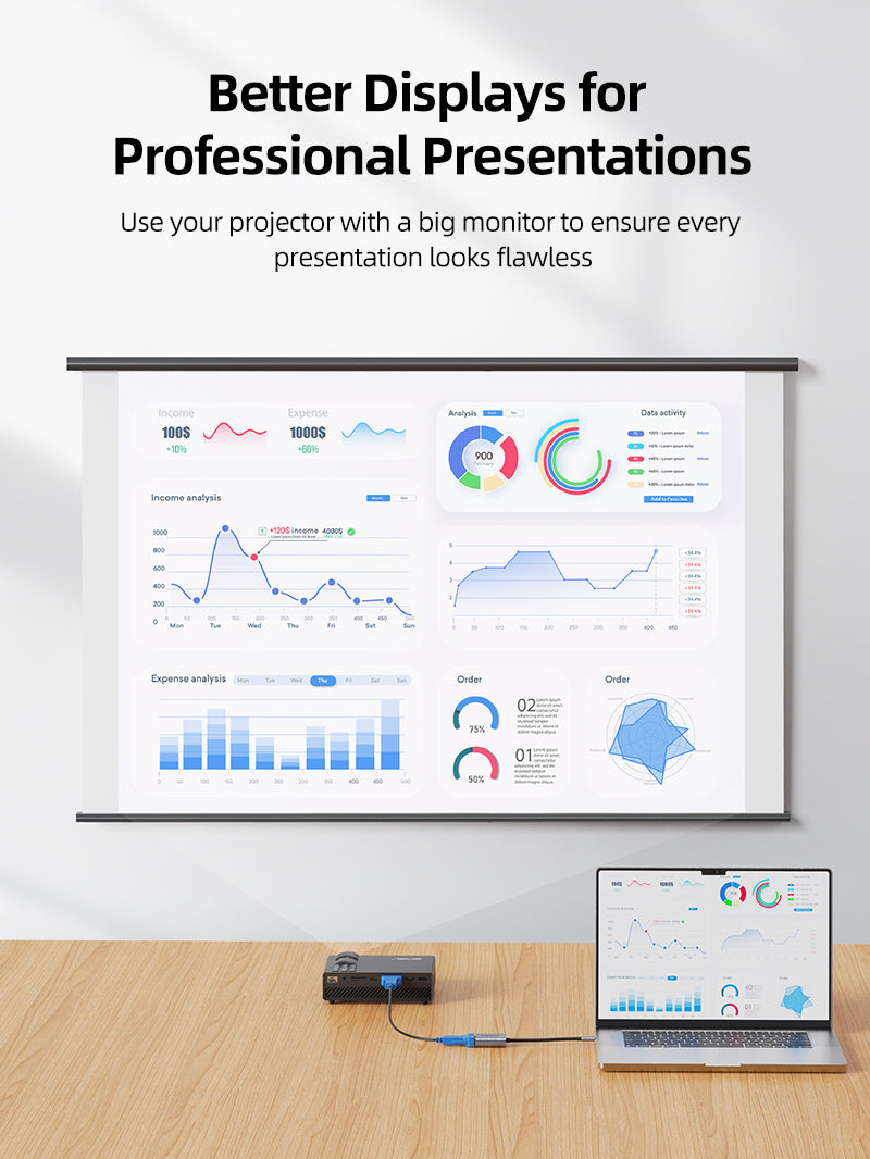 USB Type C to VGA Adapter for MacBook Pro