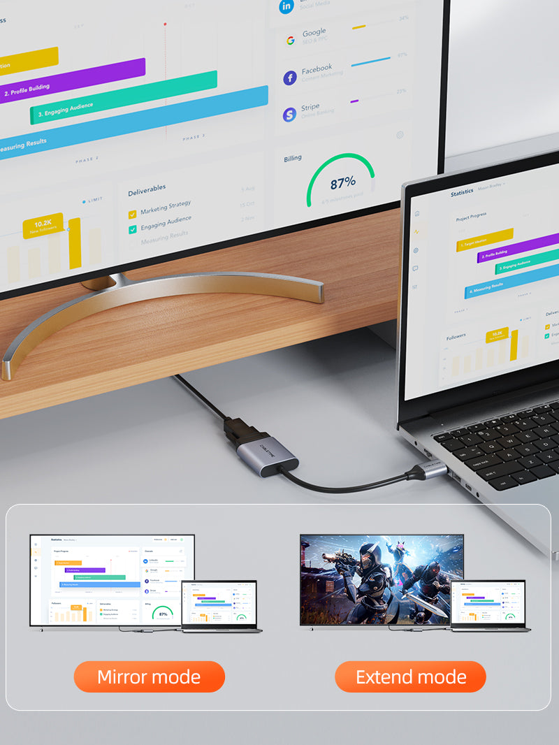 HDMI to VGA Adapter 1080p female to male for Laptop TV Projector