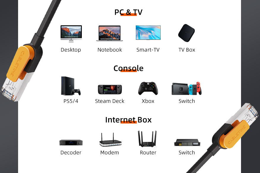 CABLETIME