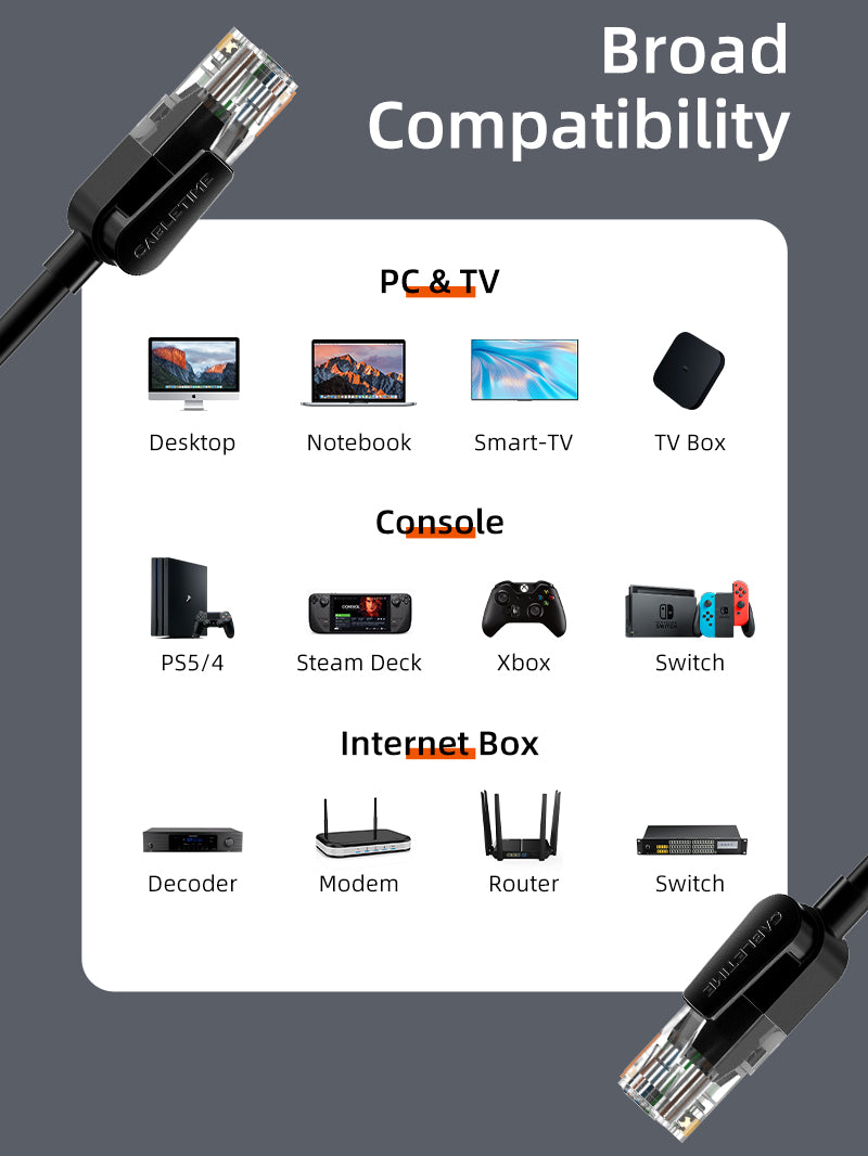 Bulk Cat6 Ethernet Network Cable UTP Rj45 Black 0.5M 1M 1.5M 2M 3M