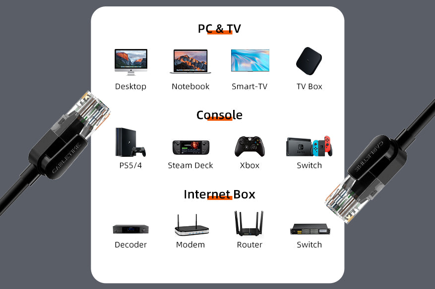 CABLETIME