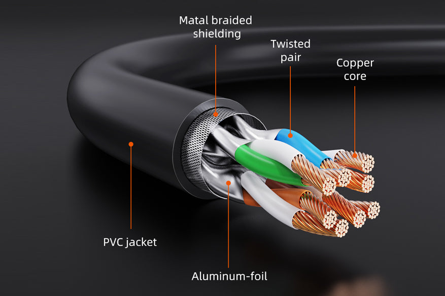 cat 7 twisted pair cable, great shield