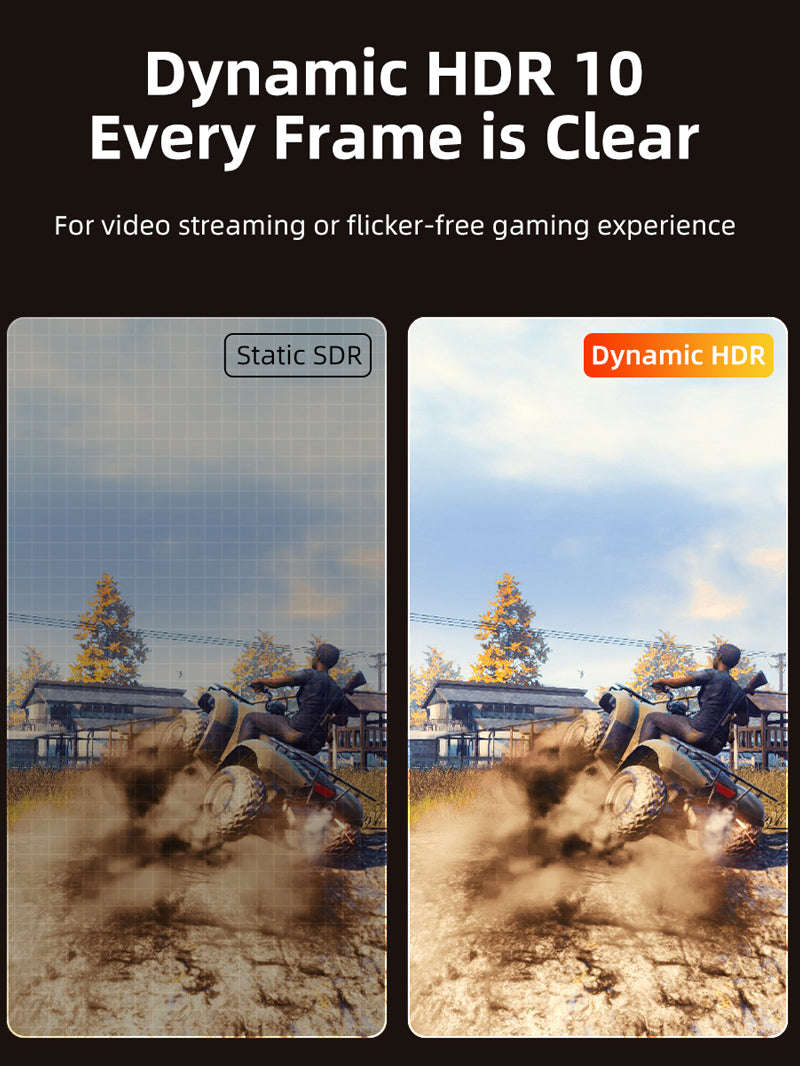 6.6ft 8K 60Hz Bidirectional USB Type-C to DisplayPort Cable 4K 144Hz for MacBook Pro