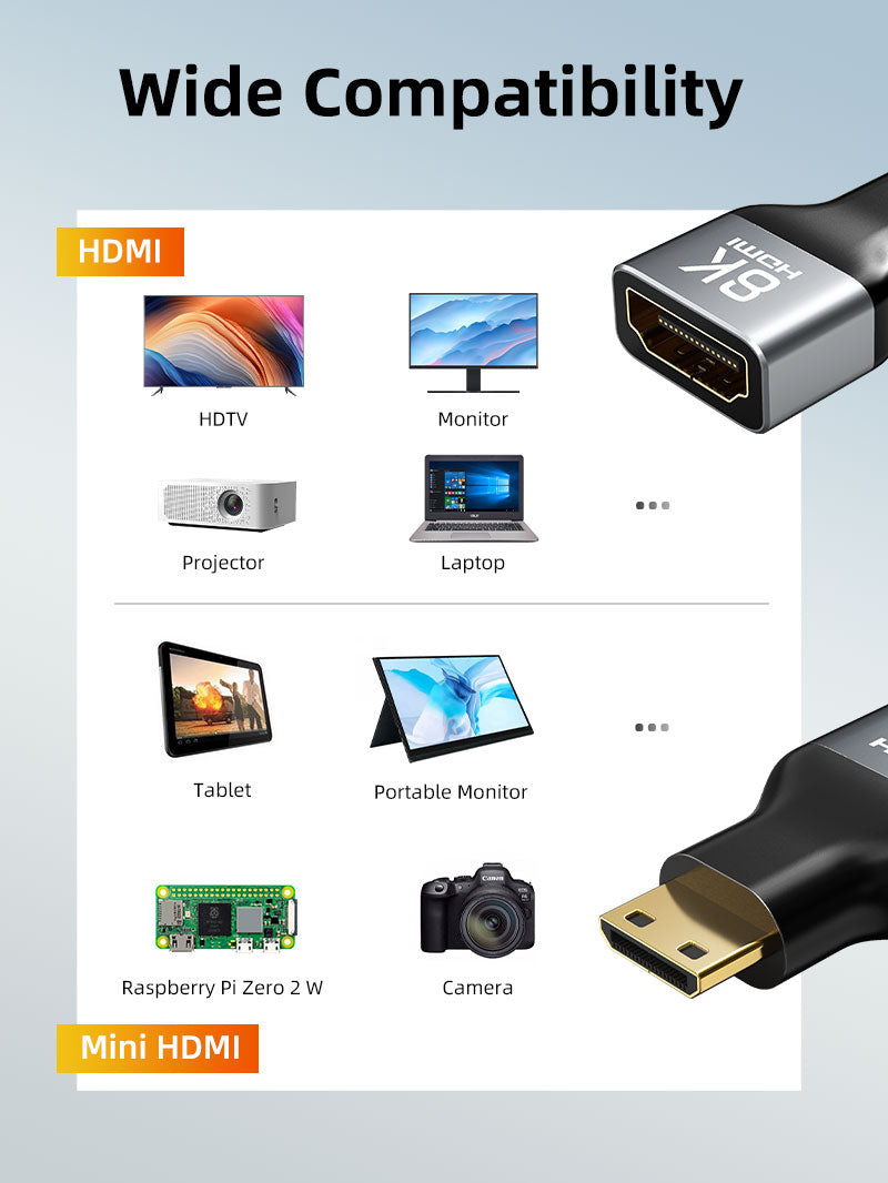ثنائي الاتجاه 8K ميني HDMI ذكر إلى محول أنثى HDMI