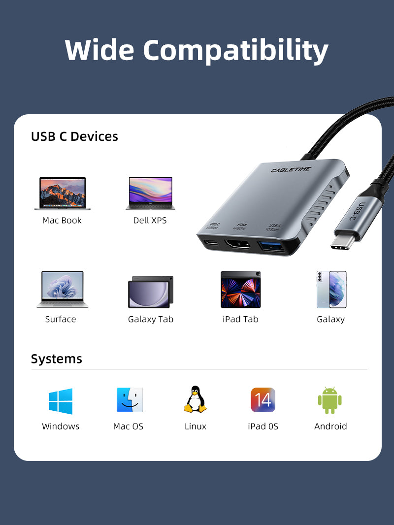 10Gbps 5 IN 1 USB C Hub with HDMI 4K 60Hz 140w Power Delivery