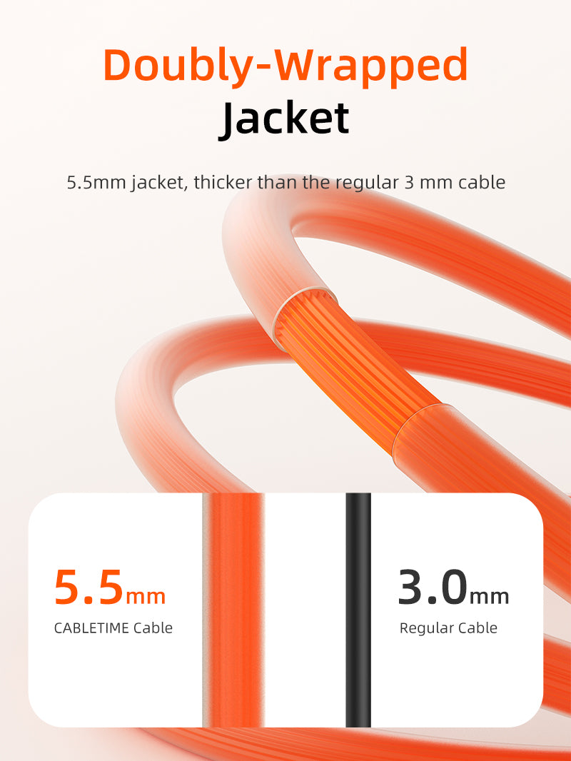 usb c to usb c fast charge cable with 5.5mm doubly-wrapped jacket