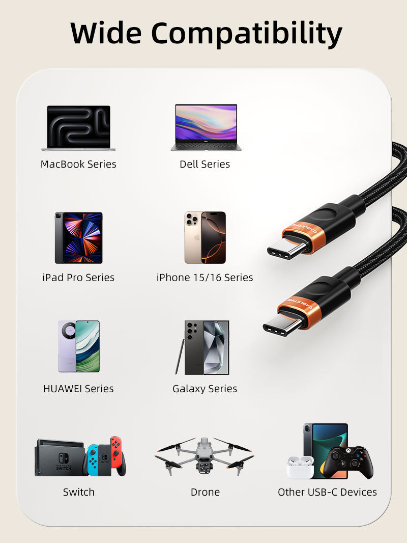 60W USB C to USB C شحن سريع كابل الشحن المضفر 1M لـ Samsung Galaxy S9/S8 Note8/9 20 10 S21 S20 S10 ، iPhone 15/16/17 ، Switch 2 ، iPad ، MacBook