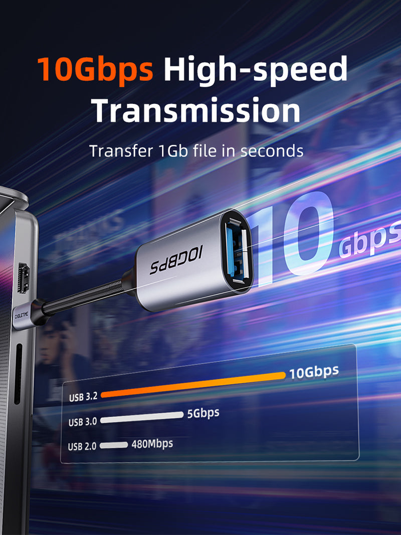 CableTime 10Gbps USB-C male to USB-A female adapter with aluminum shell, shown connected to a laptop, highlighting high-speed 10Gbps data transmission compared to USB 3.0 (5Gbps) and USB 2.0 (480Mbps).