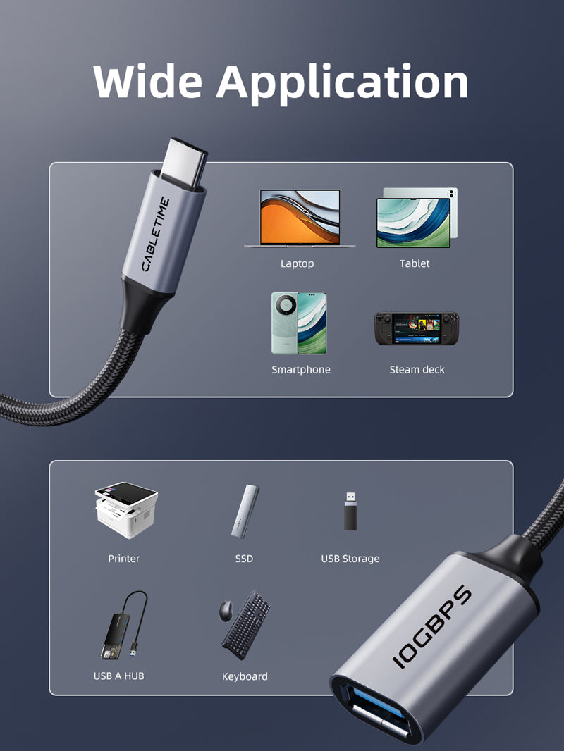 CableTime 10Gbps USB-C to USB-A adapter shown with wide application compatibility for laptops, tablets, smartphones, Steam Deck, printers, SSDs, USB storage, hubs, and keyboards.