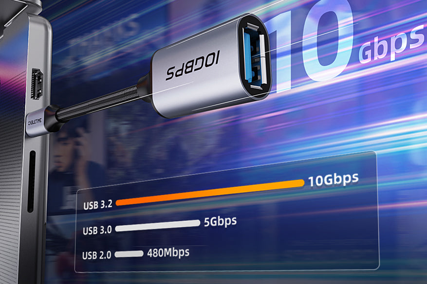 CableTime USB-C male to USB-A female adapter connected to a laptop, highlighting 10Gbps USB 3.2 speed compared to USB 3.0 (5Gbps) and USB 2.0 (480Mbps).