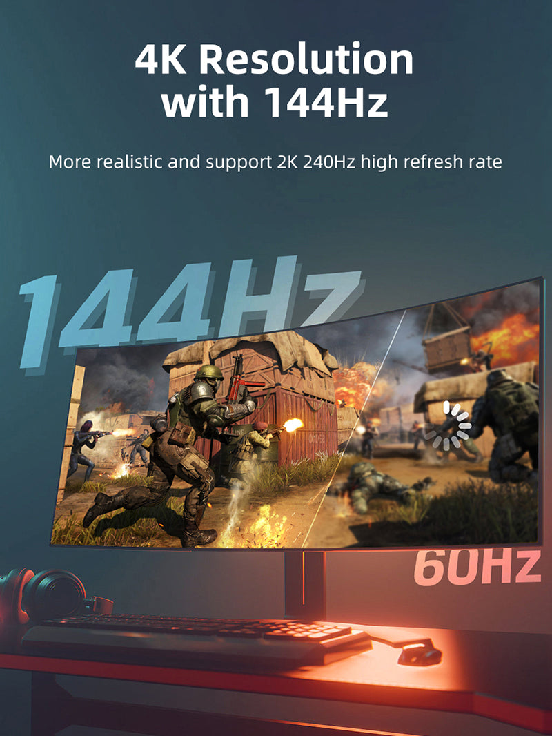 USB-C to DisplayPort 1.4 Adapter 4K 144Hz 2K 240Hz