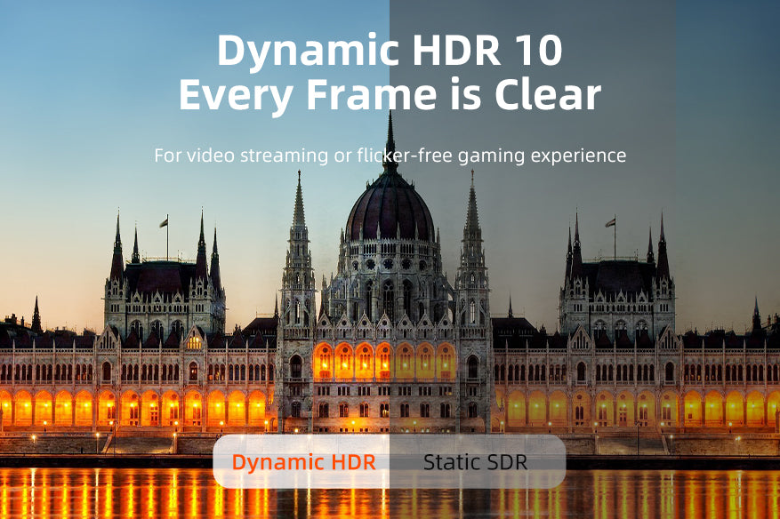 Dynamic HDR10 vs Static SDR visual comparison of a landmark building, showing clearer colors and brightness with USB-C to HDMI 2.1 adapter