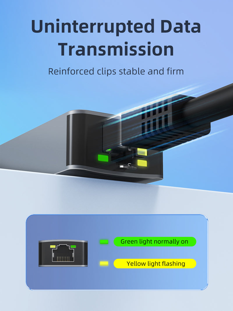USB 3.1 Type C to 2.5G Rj45 Ethernet Lan Adapter for MacBook Pro/Air, iPad Pro,Dell XPS, Surface Laptop, Mac