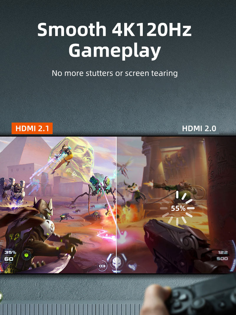 8K@60Hz BidiレクショナルマイクロHDMI-HDMIアダプター