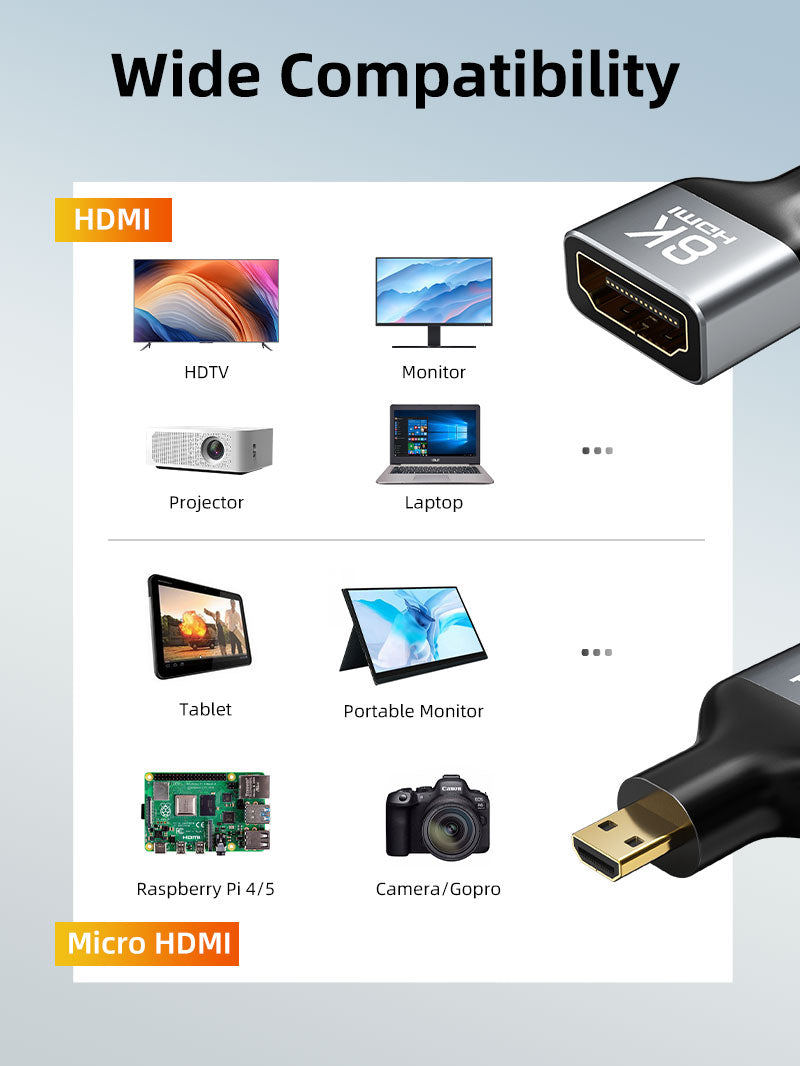 8K@60Hz Bidiمحول Micro HDMI إلى HDMI