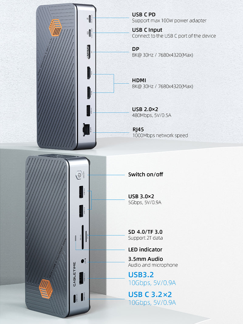 15 In 1 Desktop Universal Type-c Docking Station with 3 Monitor 2 HDMI Ports DisplayPort 8K USB 3.0 Ethernet
