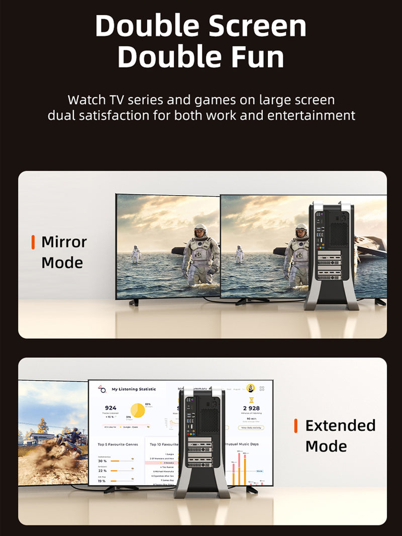 PC using a DisplayPort 1.4 to HDMI 2.1 cable to mirror or extend the display to another monitor, showing Mirror Mode with identical screens and Extended Mode with separate content.