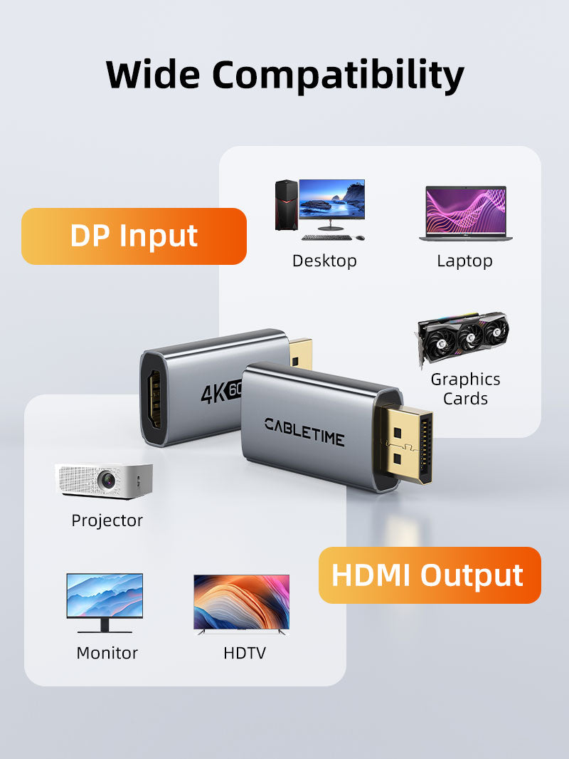 4K DisplayPort DP Male to HDMI Female Adapter