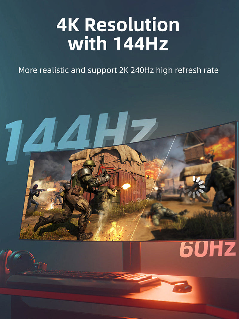 DisplayPort 1.4 to HDMI 2.1 Adapter 8K 60Hz 4K 144Hz