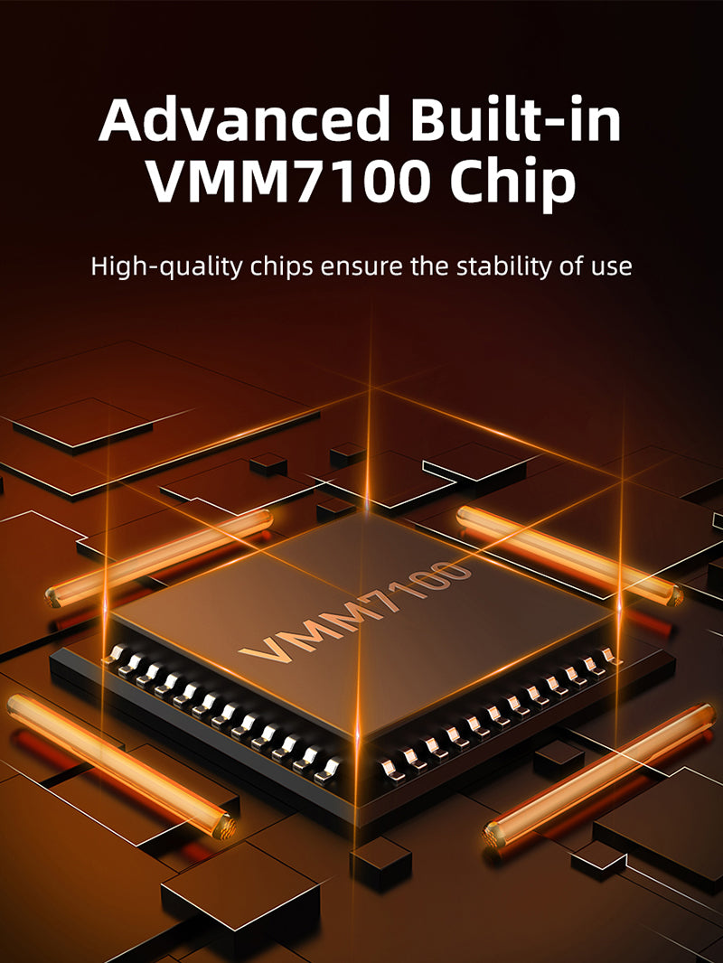 DisplayPort 1.4 to HDMI 2.1 Adapter 8K 60Hz 4K 144Hz