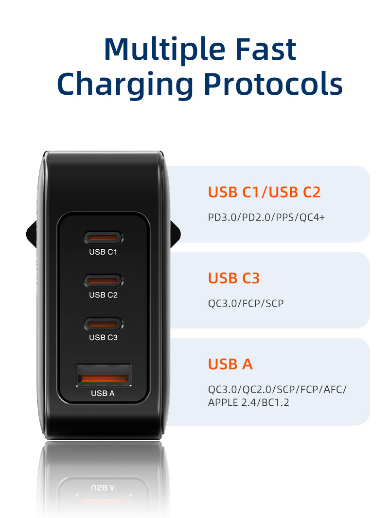 CABLETIME 100W 4 Port USB GaN Wall Charger European for Laptop Apple MacBook Dell support Multiple Fast Charging Protocols like pd3.0/QC 3.0