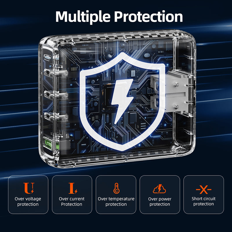 Station de charge GaN USB C 140W, bloc de chargeur de bureau 4 en 1 pour MacBook Air/Pro iPhone 17/16 Pro