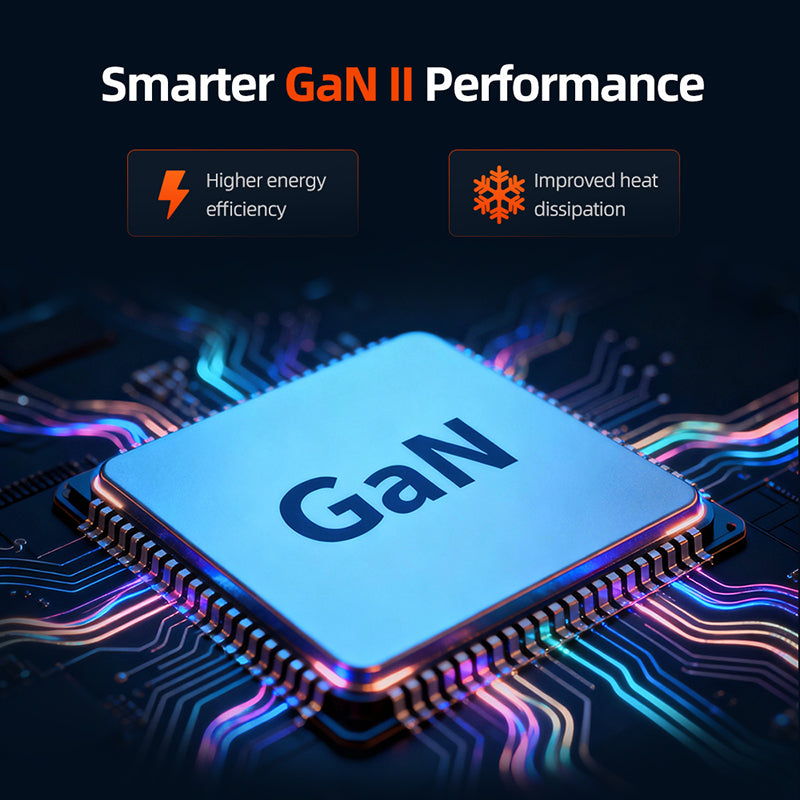 Station de charge GaN USB C 140W, bloc de chargeur de bureau 4 en 1 pour MacBook Air/Pro iPhone 17/16 Pro