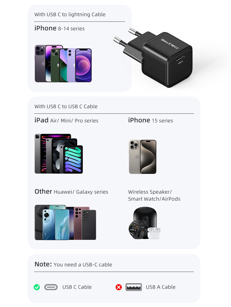 European 20w USB C GaN Wall Charger for iPhone 15/14/Pro Max