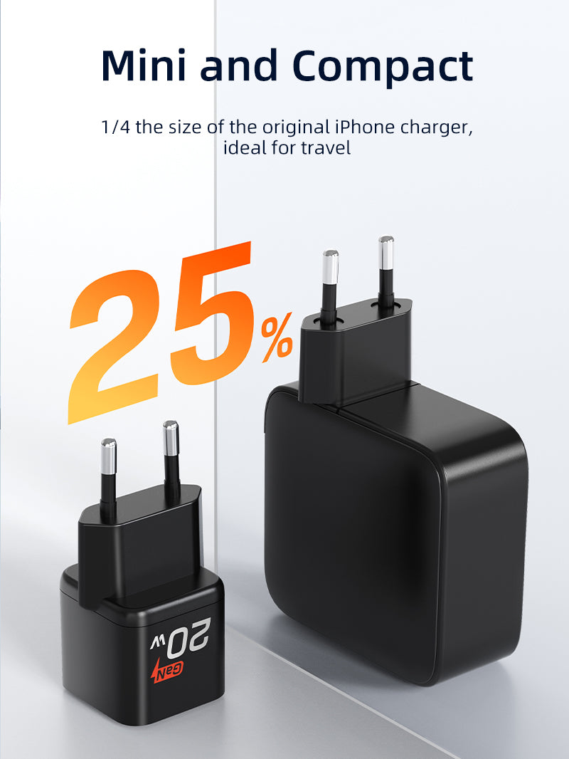 European 20w USB C GaN Wall Charger for iPhone 15/14/Pro Max