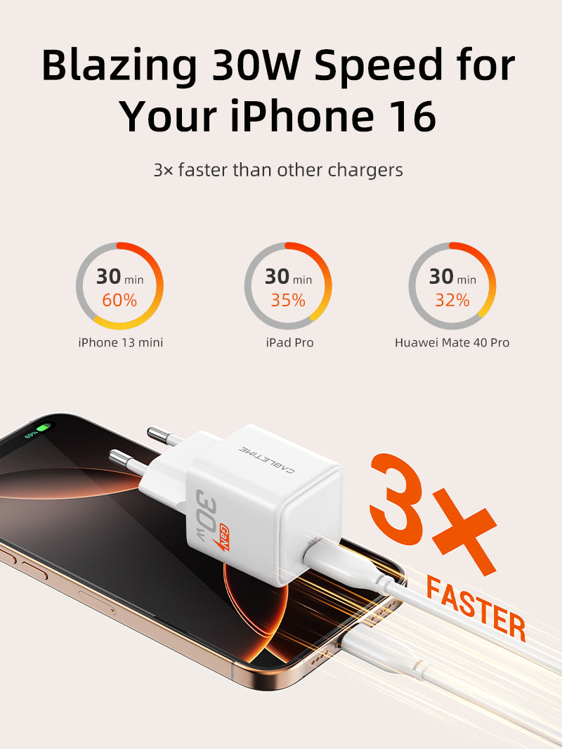 30W USB-C GaN Wall Charger PD 3.0 for iPhone