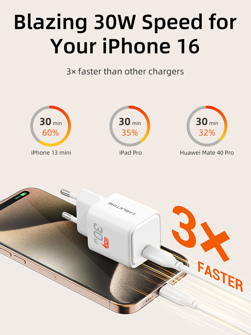 30W USB-C GaN Wall Charger PD 3.0 for iPhone