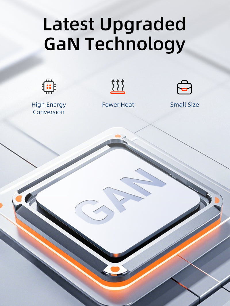 Portable 65w GaN USB-C Charger -3 Ports Wall Charger for Laptop Phone