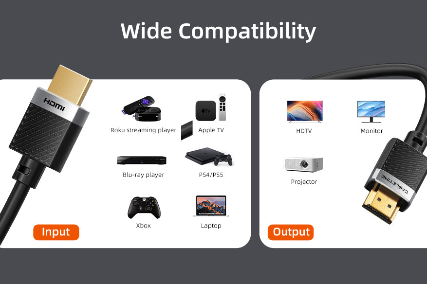 HDMI male to HDMI male cable compatible with xbox/laptop/ps4/ps5/projector/monitor