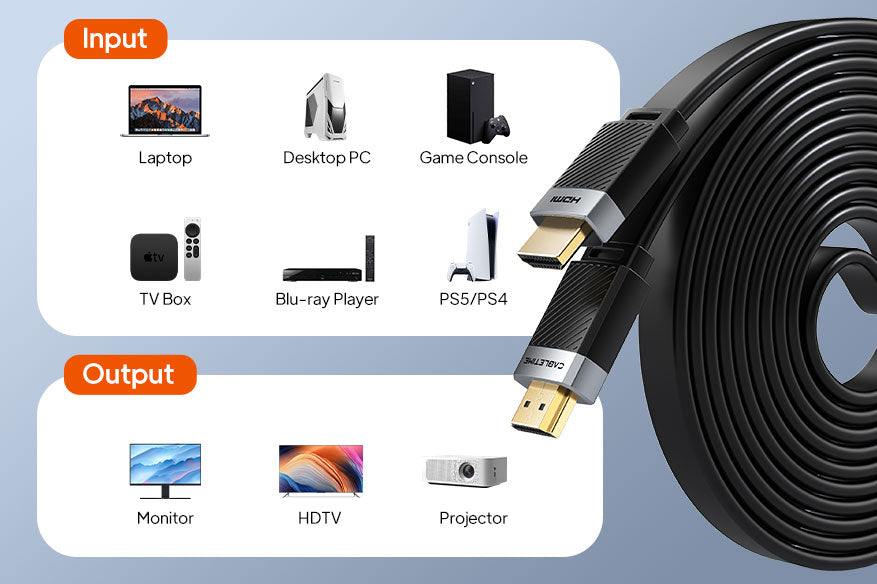 CABLETIME