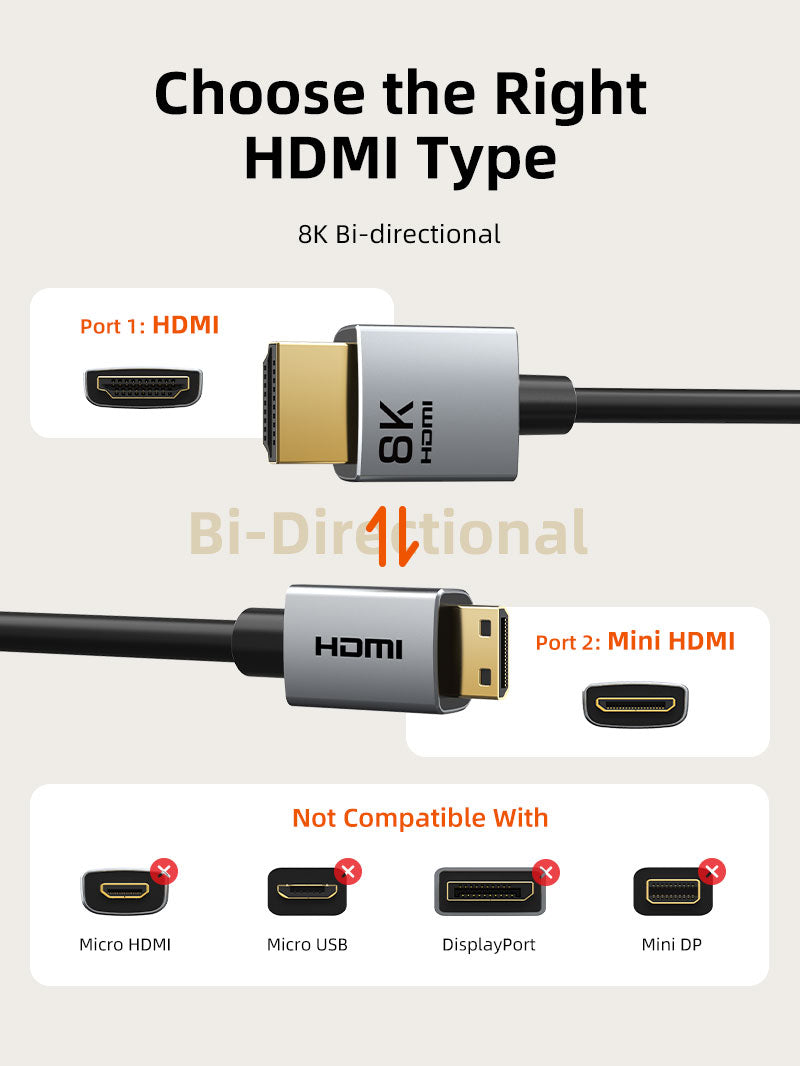 8K60Hz mini HDMI til HDMI-kabel Bidjagning 10ft til Raspberry Pi Zero Camera Camcorder