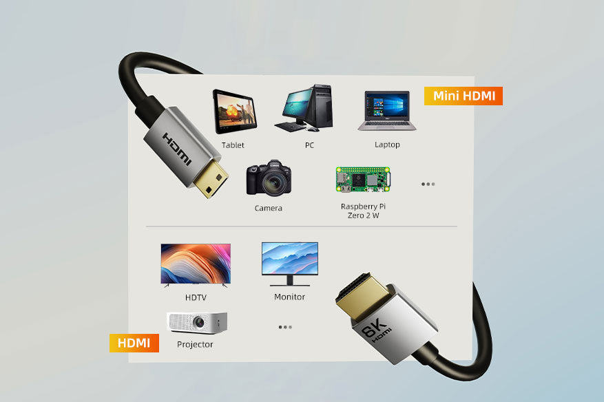 CABLETIME