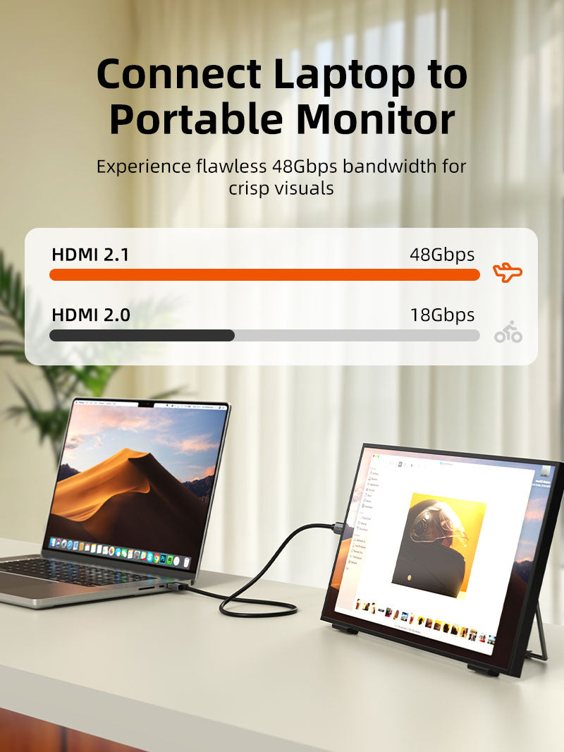 8K60Hz Micro HDMI to HDMI Cable Bi-Direction for Raspberry Pi 4
