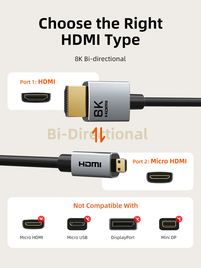 8K60Hz Micro HDMI to HDMI Cable Bi-Direction for Raspberry Pi 4