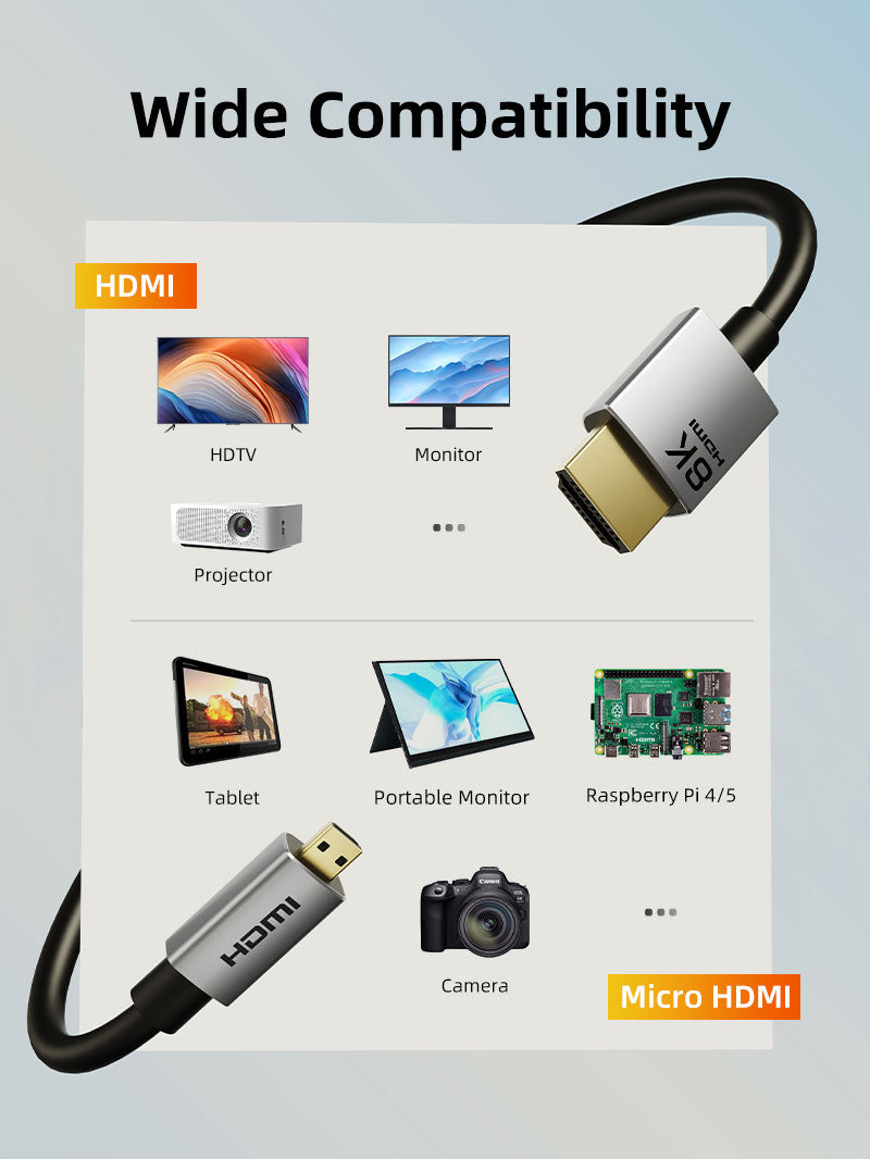 8K60Hz Micro HDMI to HDMI Cable Bi-Direction for Raspberry Pi 4