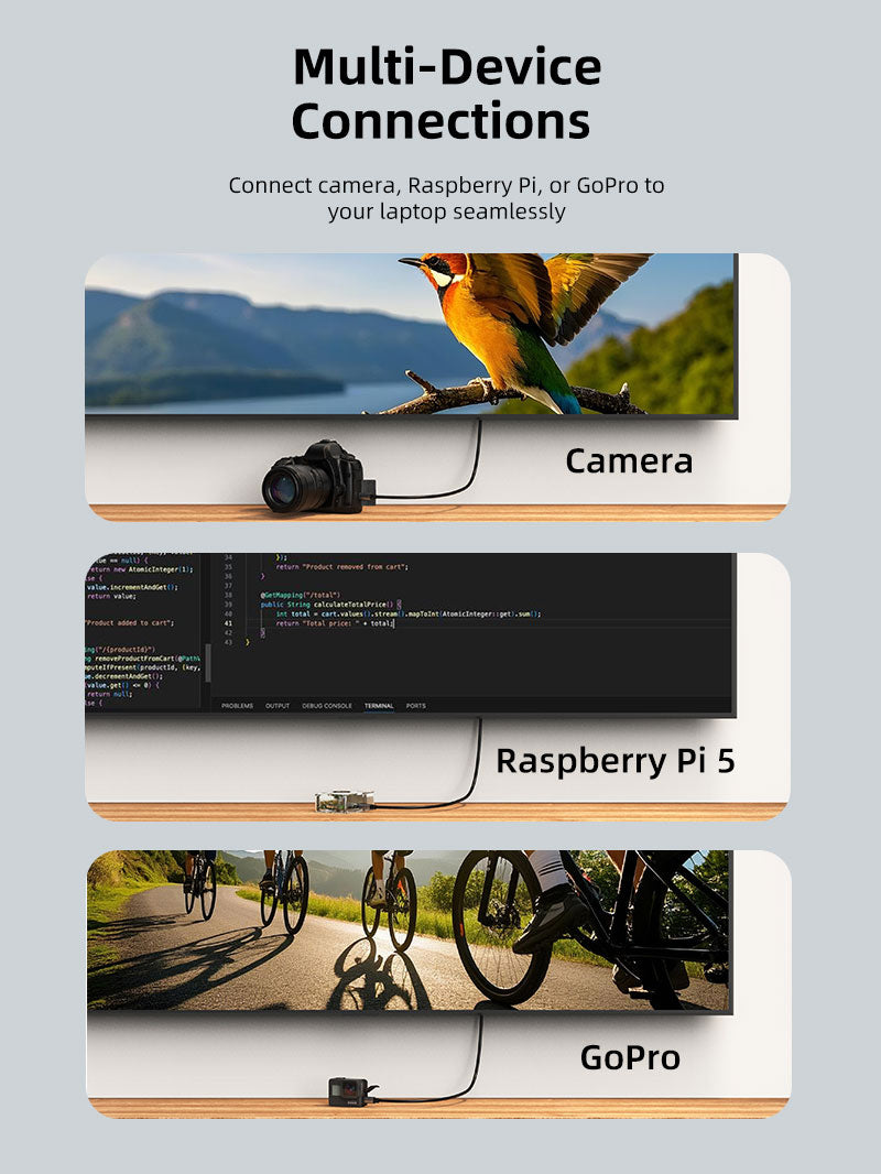 8K60Hz micro HDMI à HDMI Cable Bi-direction pour Raspberry Pi 4
