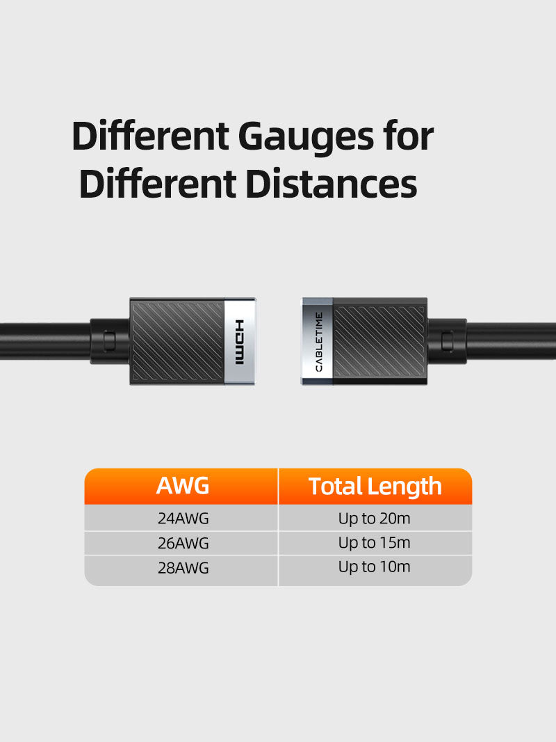 4K60Hz HDMI Extension Cable Female to Female