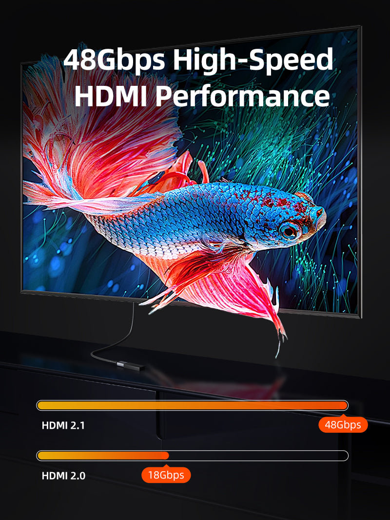 4K HDMI Extension 케이블 어댑터 수컷에서 암컷 HDMI Extender를위한 Roku TV 스틱 PS4/PS5