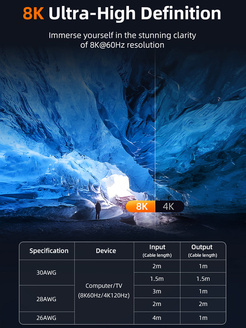 8K HDMI 2.1 Coupler Female To Female Extender Adapter