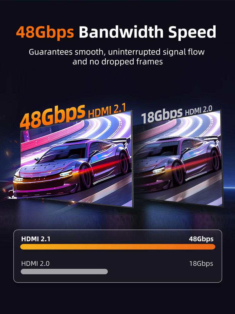 8K HDMI 2.1 Coupler Female To Female Extender Adapter