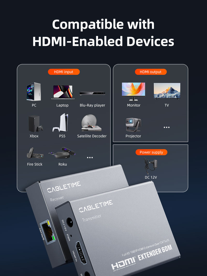 1080P 60Hz CAT6 CAT5 HDMI Extender Over Ethernet