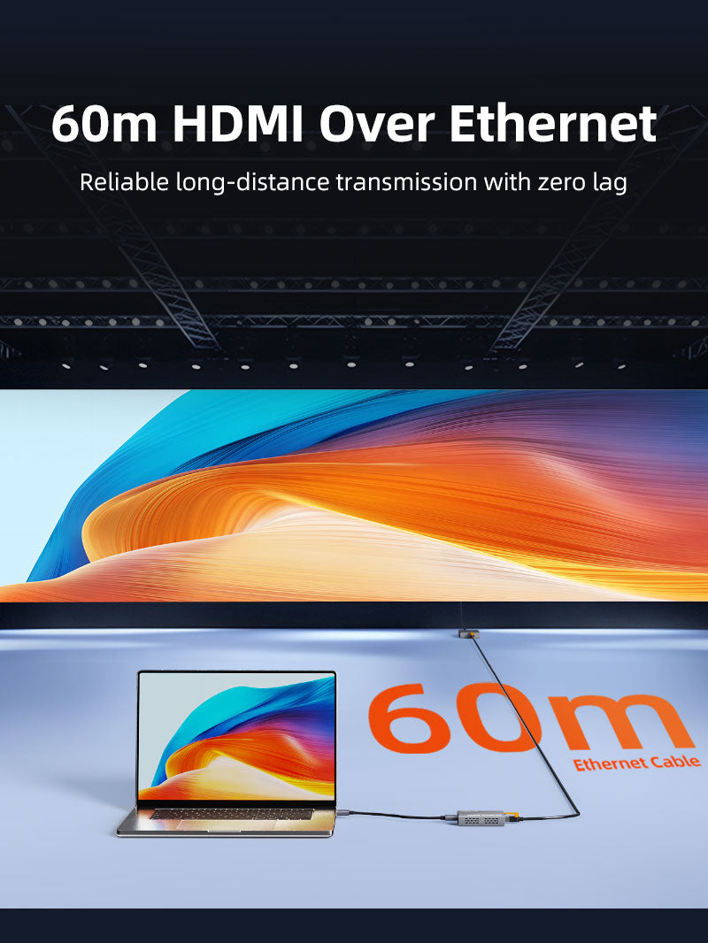 1080P 60Hz CAT6 CAT5 HDMI Extender Over Ethernet