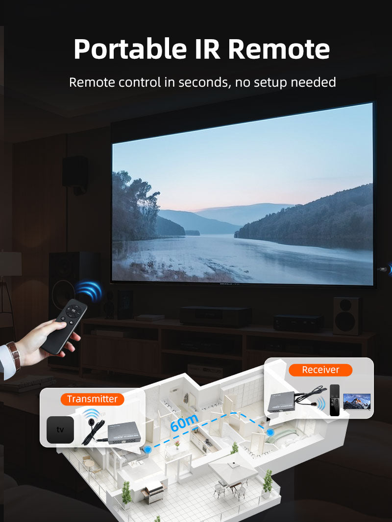 1080P 60Hz CAT6 CAT5 HDMI Extender Over Ethernet