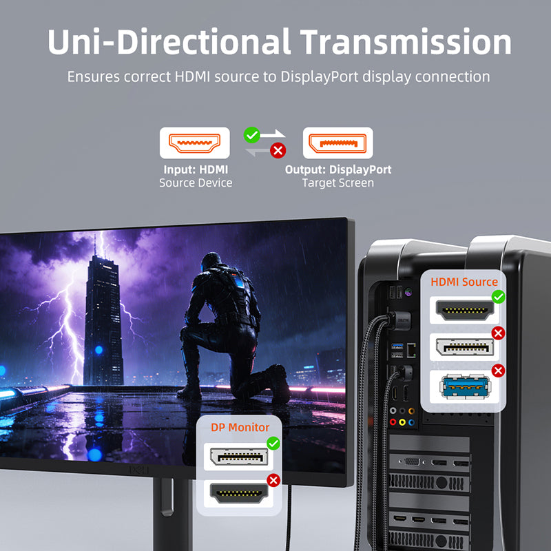 Unidirectional 4K 60Hz Active HDMI to DisplayPort Cable with USB Power for PS5, Xbox Series X, Laptop to Monitor
