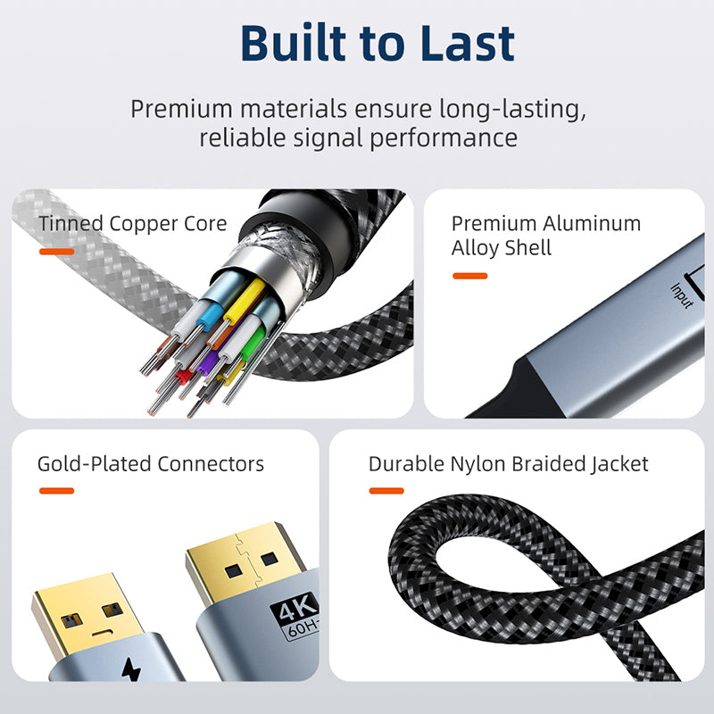 Unidirectional 4K 60Hz Active HDMI to DisplayPort Cable with USB Power for PS5, Xbox Series X, Laptop to Monitor