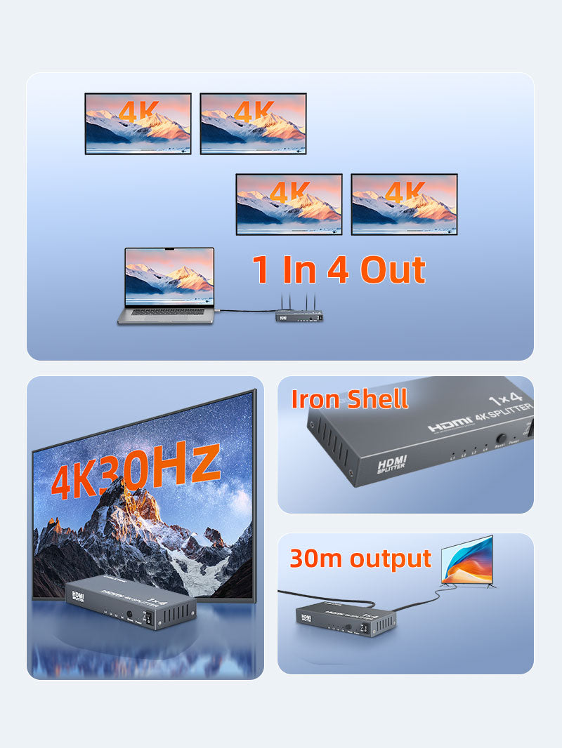 4K 1x4 HDMI Splitter for Multiple Monitors TV
